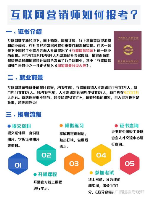 互联网营销师的工作内容